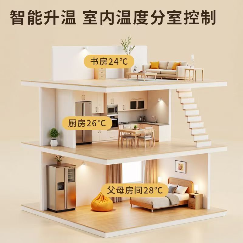察哈尔右翼中旗 石墨烯电地暖公司哪家好？户型适配方案指南